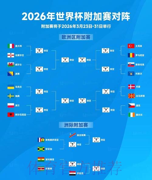 2026世界杯比分技巧入口地址 2026世界杯比分技巧入口地址