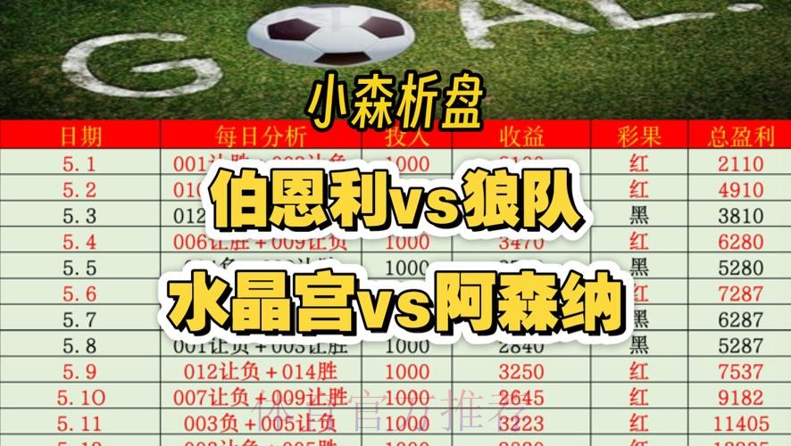 全面解析世界杯盘口教程 全面解析世界杯盘口教程